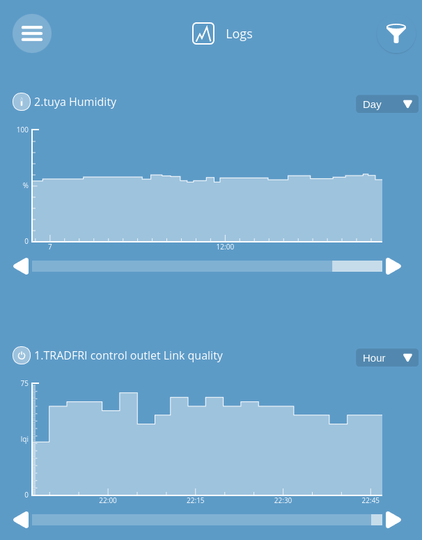 candlestick-metrics