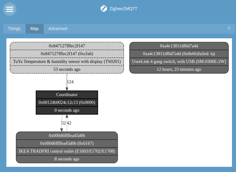 zigbee-network